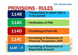 •Transactions in which PAN isTransactions in which PAN isTransactions in which PAN isTransactions in which PAN is
to be quotedto be quotedto be quotedto be quoted
•Verification of PANVerification of PANVerification of PANVerification of PAN
•Furnishing of Form 60Furnishing of Form 60Furnishing of Form 60Furnishing of Form 60
•Furnishing of Statement ofFurnishing of Statement ofFurnishing of Statement ofFurnishing of Statement of
Financial Transaction (AIR)Financial Transaction (AIR)Financial Transaction (AIR)Financial Transaction (AIR)
•Furnishing of Statement ofFurnishing of Statement ofFurnishing of Statement ofFurnishing of Statement of
Reportable AccountReportable AccountReportable AccountReportable Account
PROVISIONSPROVISIONSPROVISIONSPROVISIONS ---- RULESRULESRULESRULES
CA. Pramod Jain
 