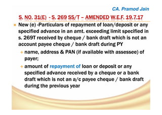 S. NO. 31(E)S. NO. 31(E)S. NO. 31(E)S. NO. 31(E) ---- S. 269 SS/TS. 269 SS/TS. 269 SS/TS. 269 SS/T –––– AMENDEDAMENDEDAMENDEDAMENDED W.E.FW.E.FW.E.FW.E.F. 19.7.17. 19.7.17. 19.7.17. 19.7.17
New (e)New (e)New (e)New (e) ----ParticularsParticularsParticularsParticulars of repayment ofof repayment ofof repayment ofof repayment of loan/depositloan/depositloan/depositloan/deposit or anyor anyor anyor any
specified advance in anspecified advance in anspecified advance in anspecified advance in an amt. exceedingamt. exceedingamt. exceedingamt. exceeding limit specified inlimit specified inlimit specified inlimit specified in
s.s.s.s. 269T269T269T269T received by cheque / bank draft which is not anreceived by cheque / bank draft which is not anreceived by cheque / bank draft which is not anreceived by cheque / bank draft which is not an
account payee cheque / bank draft duringaccount payee cheque / bank draft duringaccount payee cheque / bank draft duringaccount payee cheque / bank draft during PYPYPYPY
name, addressname, addressname, addressname, address & PAN& PAN& PAN& PAN (if available with(if available with(if available with(if available with assesseeassesseeassesseeassessee) of) of) of) of
payer;payer;payer;payer;
amountamountamountamount ofofofof repayment ofrepayment ofrepayment ofrepayment of loanloanloanloan or deposit or anyor deposit or anyor deposit or anyor deposit or any
specified advance received by a cheque or a bankspecified advance received by a cheque or a bankspecified advance received by a cheque or a bankspecified advance received by a cheque or a bank
draft which is not andraft which is not andraft which is not andraft which is not an a/ca/ca/ca/c payee chequepayee chequepayee chequepayee cheque //// bank draftbank draftbank draftbank draft
during the previousduring the previousduring the previousduring the previous yearyearyearyear
CA. Pramod Jain
 