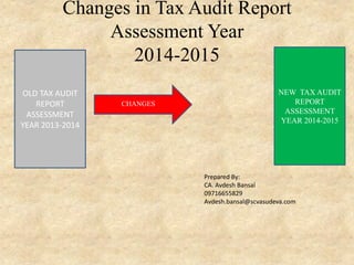 Changes in Tax Audit Report
Assessment Year
2014-2015
Prepared By:
CA. Avdesh Bansal
09716655829
Avdesh.bansal@scvasudeva.com
OLD TAX AUDIT
REPORT
ASSESSMENT
YEAR 2013-2014
NEW TAX AUDIT
REPORT
ASSESSMENT
YEAR 2014-2015
CHANGES
 