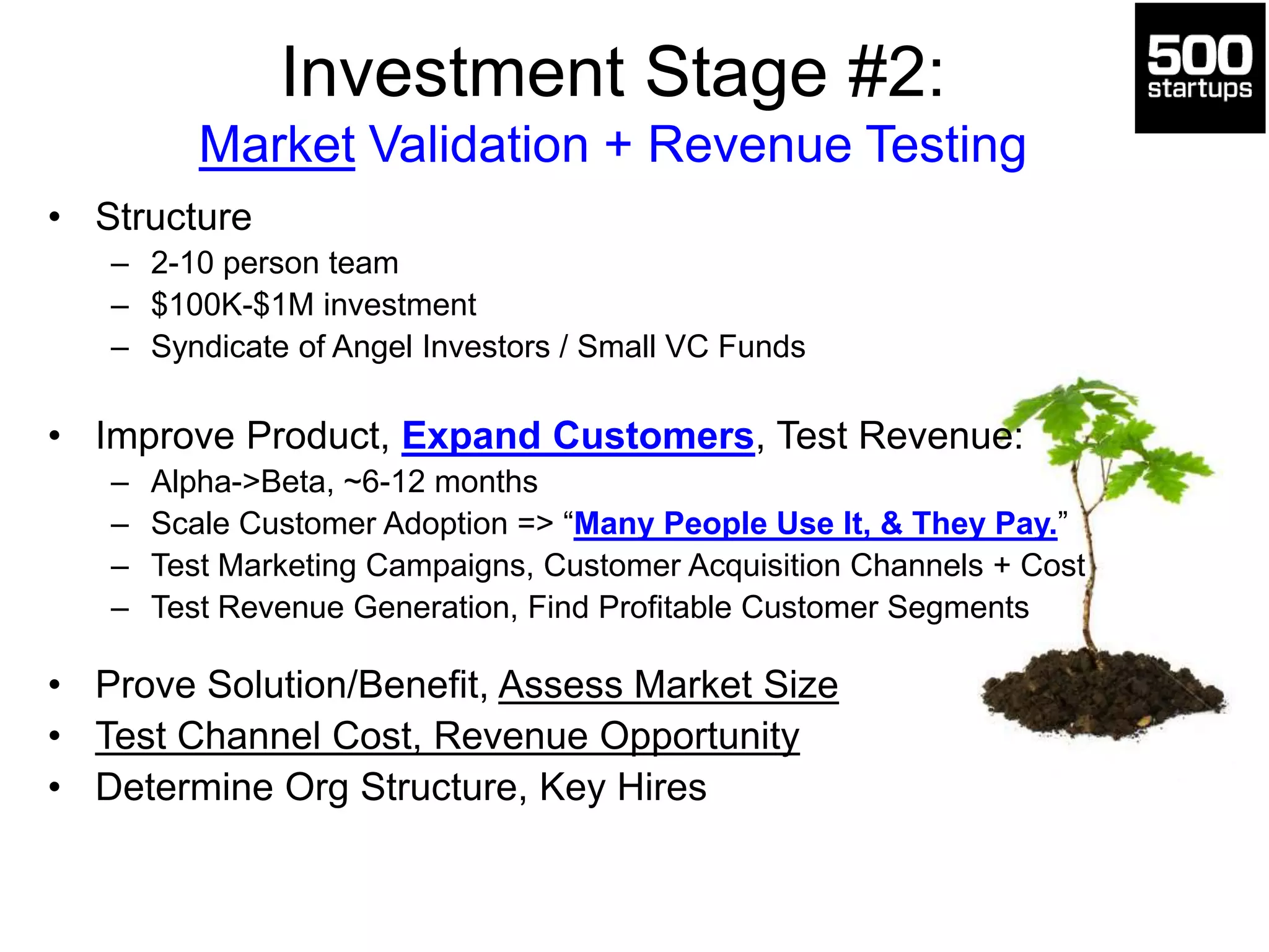 Investment Stage #2:
Market Validation + Revenue Testing
• Structure
– 2-10 person team
– $100K-$1M investment
– Syndicate of Angel Investors / Small VC Funds
• Improve Product, Expand Customers, Test Revenue:
– Alpha->Beta, ~6-12 months
– Scale Customer Adoption => “Many People Use It, & They Pay.”
– Test Marketing Campaigns, Customer Acquisition Channels + Cost
– Test Revenue Generation, Find Profitable Customer Segments
• Prove Solution/Benefit, Assess Market Size
• Test Channel Cost, Revenue Opportunity
• Determine Org Structure, Key Hires
 