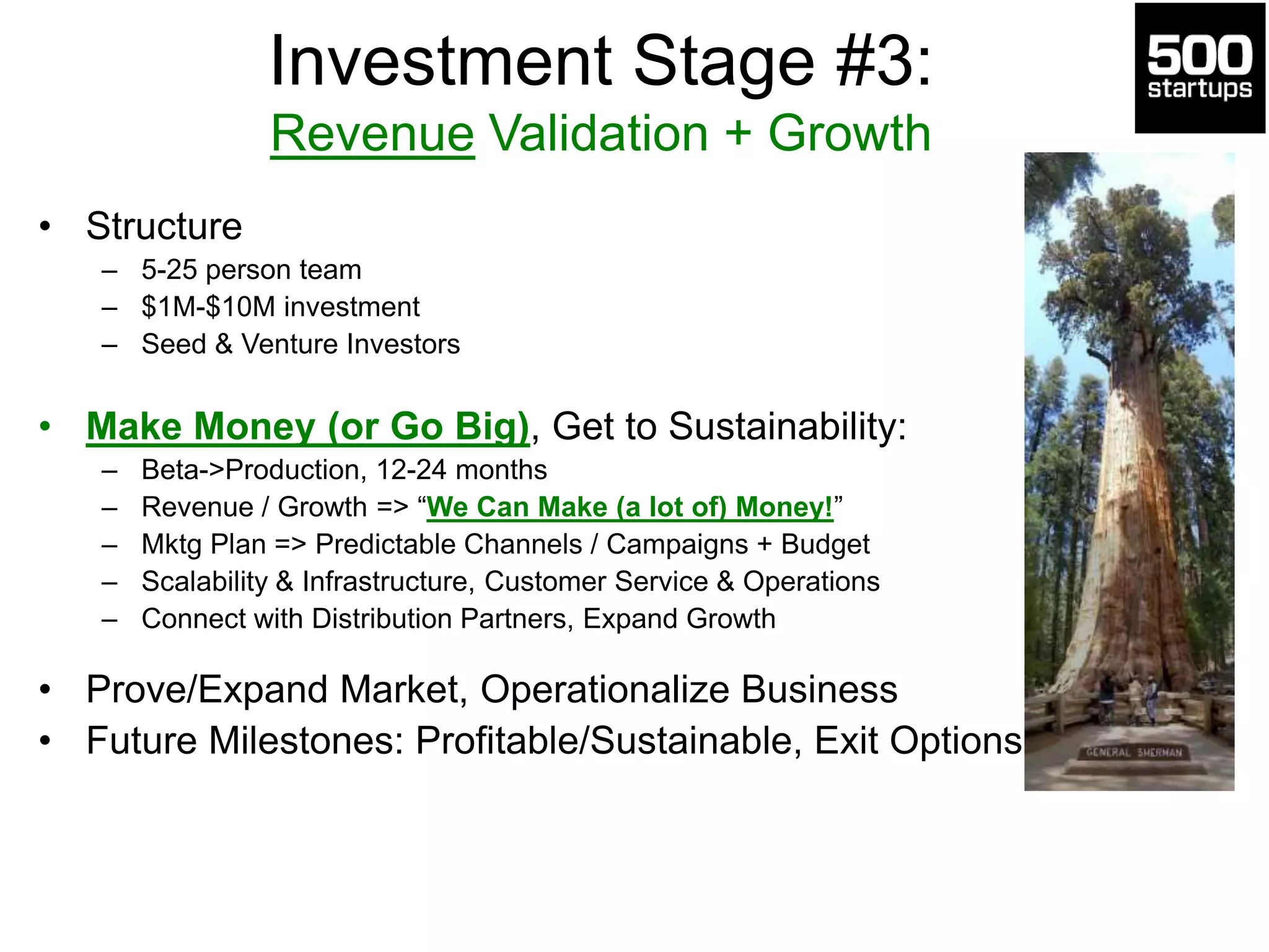 Investment Stage #3:
Revenue Validation + Growth
• Structure
– 5-25 person team
– $1M-$10M investment
– Seed & Venture Investors
• Make Money (or Go Big), Get to Sustainability:
– Beta->Production, 12-24 months
– Revenue / Growth => “We Can Make (a lot of) Money!”
– Mktg Plan => Predictable Channels / Campaigns + Budget
– Scalability & Infrastructure, Customer Service & Operations
– Connect with Distribution Partners, Expand Growth
• Prove/Expand Market, Operationalize Business
• Future Milestones: Profitable/Sustainable, Exit Options
 