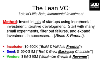 The Lean VC:
Lots of Little Bets, Incremental Investment
Method: Invest in lots of startups using incremental
investment, iterative development. Start with many
small experiments, filter out failures, and expand
investment in successes… (Rinse & Repeat).
• Incubator: $0-100K (“Build & Validate Product”)
• Seed: $100K-$1M (“Test & Grow Marketing Channels””)
• Venture: $1M-$10M (“Maximize Growth & Revenue”)
 