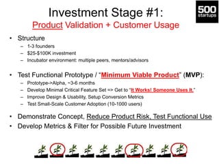 Investment Stage #1:
Product Validation + Customer Usage
• Structure
– 1-3 founders
– $25-$100K investment
– Incubator environment: multiple peers, mentors/advisors
• Test Functional Prototype / “Minimum Viable Product” (MVP):
– Prototype->Alpha, ~3-6 months
– Develop Minimal Critical Feature Set => Get to “It Works! Someone Uses It.”
– Improve Design & Usability, Setup Conversion Metrics
– Test Small-Scale Customer Adoption (10-1000 users)
• Demonstrate Concept, Reduce Product Risk, Test Functional Use
• Develop Metrics & Filter for Possible Future Investment
 