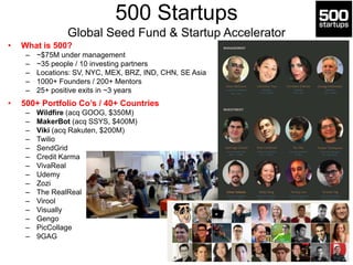 500 Startups
Global Seed Fund & Startup Accelerator
• What is 500?
– ~$75M under management
– ~35 people / 10 investing partners
– Locations: SV, NYC, MEX, BRZ, IND, CHN, SE Asia
– 1000+ Founders / 200+ Mentors
– 25+ positive exits in ~3 years
• 500+ Portfolio Co’s / 40+ Countries
– Wildfire (acq GOOG, $350M)
– MakerBot (acq SSYS, $400M)
– Viki (acq Rakuten, $200M)
– Twilio
– SendGrid
– Credit Karma
– VivaReal
– Udemy
– Zozi
– The RealReal
– Virool
– Visually
– Gengo
– PicCollage
– 9GAG
 