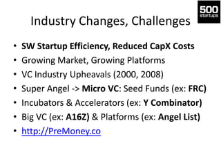 Industry Changes, Challenges
• SW Startup Efficiency, Reduced CapX Costs
• Growing Market, Growing Platforms
• VC Industry Upheavals (2000, 2008)
• Super Angel -> Micro VC: Seed Funds (ex: FRC)
• Incubators & Accelerators (ex: Y Combinator)
• Big VC (ex: A16Z) & Platforms (ex: Angel List)
• http://PreMoney.co
 