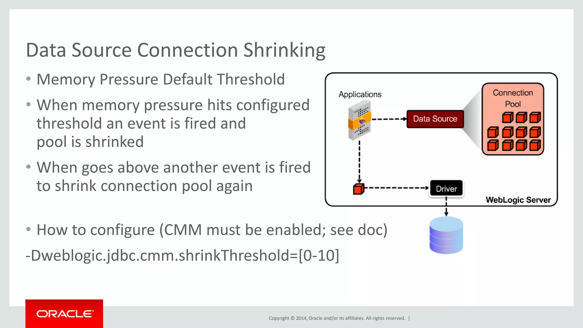 Copyright © 2014, Oracle and/or its affiliates. All rights reserved. |
Data Source Connection Shrinking
• Memory Pressure Default Threshold
• When memory pressure hits configured
threshold an event is fired and
pool is shrinked
• When goes above another event is fired
to shrink connection pool again
• How to configure (CMM must be enabled; see doc)
-Dweblogic.jdbc.cmm.shrinkThreshold=[0-10]
 