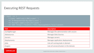 Copyright © 2014, Oracle and/or its affiliates. All rights reserved. |
Executing REST Requests
$ curl –v 
--user weblogic:Welcome1 
-H X-Requested-By:MyClient 
-H Accept:application/json 
-X GET http://host01:7001/management/wls/latest
Path Description
/configManager Manages the administration edit session
/datasources Manages Data Sources
/servers Manages servers
/deployments Manages application deployments
/jobs Lists all running tasks in domain
/targets Lists all servers/clusters in the domain
 