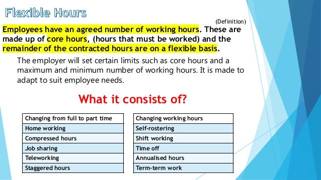 Changes In Working Practices