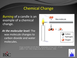 Chemical Change
Burning of a candle is an
example of a chemical
change.
At the molecular level: The
 wax molecule changes to
 carbon dioxide and water
 molecules.
              Image available at Colin Baird, “Chemistry in Your Life”. 2nd ed.,
              (ISBN 0-7167-7042-3) New York: W.H. Freeman, 2006.
 