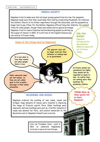 Changes napoleon did | PDF