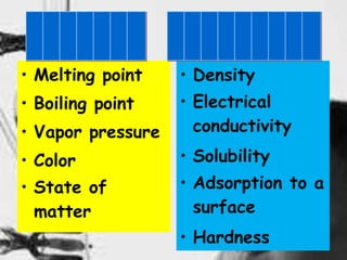4
• Melting point
• Boiling point
• Vapor pressure
• Color
• State of
matter
• Density
• Electrical
conductivity
• Solubility
• Adsorption to a
surface
• Hardness
 