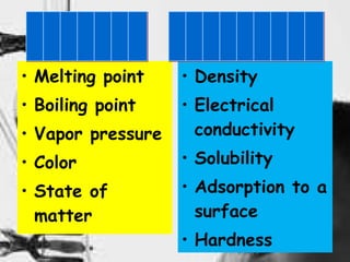 Melting point Boiling point Vapor pressure Color State of matter Density  Electrical conductivity Solubility Adsorption to a surface Hardness _______  _________ 