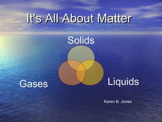 It’s All About Matter
         Solids



Gases              Liquids
                  Karen B. Jones
 
