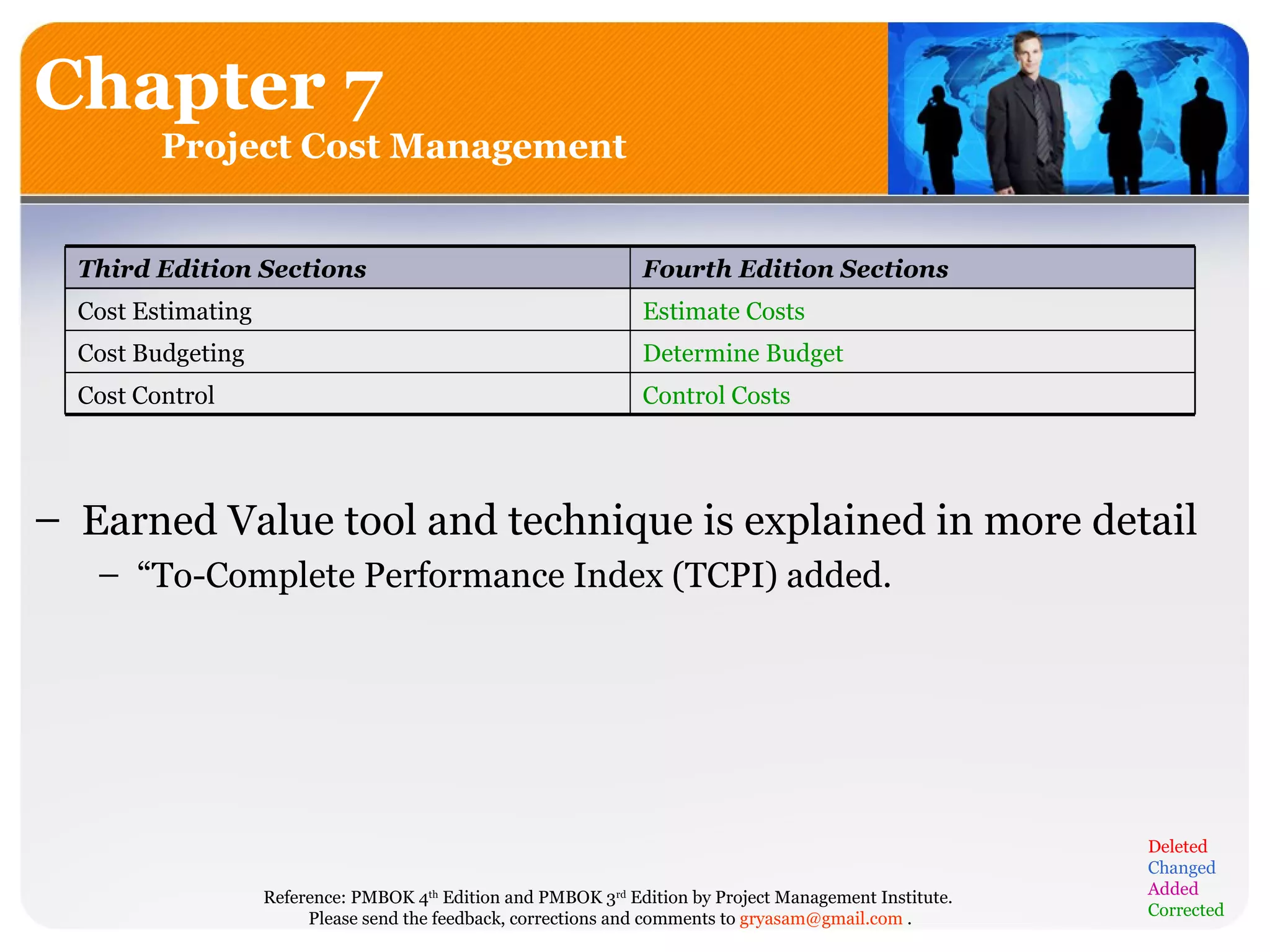 Chapter 7 Project Cost Management Earned Value tool and technique is explained in more detail “ To-Complete Performance Index (TCPI) added. Deleted Changed Added Corrected Control Costs  Cost Control  Determine Budget  Cost Budgeting Estimate Costs  Cost Estimating Fourth Edition Sections  Third Edition Sections  