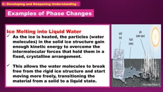 Changes the State of Matter Grade 7.pptx