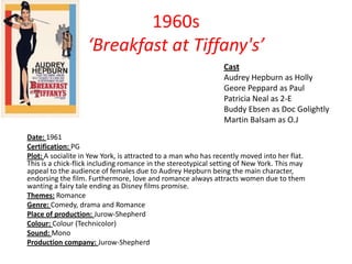 1960s
‘Breakfast at Tiffany's’
Cast
Audrey Hepburn as Holly
Geore Peppard as Paul
Patricia Neal as 2-E
Buddy Ebsen as Doc Golightly
Martin Balsam as O.J
Date: 1961
Certification: PG
Plot: A socialite in Yew York, is attracted to a man who has recently moved into her flat.
This is a chick-flick including romance in the stereotypical setting of New York. This may
appeal to the audience of females due to Audrey Hepburn being the main character,
endorsing the film. Furthermore, love and romance always attracts women due to them
wanting a fairy tale ending as Disney films promise.
Themes: Romance
Genre: Comedy, drama and Romance
Place of production: Jurow-Shepherd
Colour: Colour (Technicolor)
Sound: Mono
Production company: Jurow-Shepherd

 
