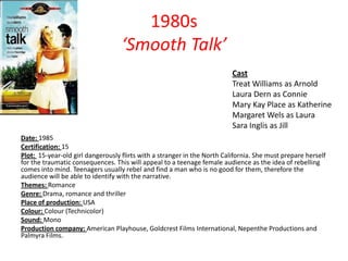 1980s
‘Smooth Talk’
Cast
Treat Williams as Arnold
Laura Dern as Connie
Mary Kay Place as Katherine
Margaret Wels as Laura
Sara Inglis as Jill
Date: 1985
Certification: 15
Plot: 15-year-old girl dangerously flirts with a stranger in the North California. She must prepare herself
for the traumatic consequences. This will appeal to a teenage female audience as the idea of rebelling
comes into mind. Teenagers usually rebel and find a man who is no good for them, therefore the
audience will be able to identify with the narrative.
Themes: Romance
Genre: Drama, romance and thriller
Place of production: USA
Colour: Colour (Technicolor)
Sound: Mono
Production company: American Playhouse, Goldcrest Films International, Nepenthe Productions and
Palmyra Films.

 
