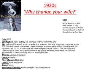 1920s
‘Why change your wife?’
Cast
Gloria Swanson as Beth
Bebe Daniels as Sally
Thomas Meighan as Robert
Theodore Kosloff as Radiniof
Slyvia Ashton as Aunt Kate

Date: 1920.
Certification: None as they did not have certification in this era.
Plot: A love affair which results in a divorce, however they end up getting remarried in the
end. This will appeal to a female target audience as they may be able to identify with the
situation that occurs in the narrative (uses and gratification theory). The narrative will
offer escapism (uses and gratification theory) to the audience because of the romantic
genre which is stereotypically popular among females.
Themes: Love and marriage.
Genre: Comedy
Place of production: USA
Colour: Black and white
Sound: Silent
Production company: Famous Players-Lasky Corporation

 
