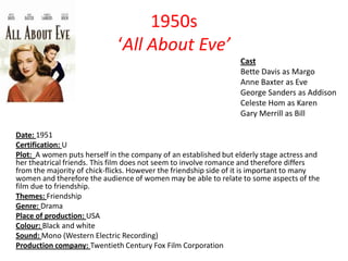 1950s
‘All About Eve’
Cast
Bette Davis as Margo
Anne Baxter as Eve
George Sanders as Addison
Celeste Hom as Karen
Gary Merrill as Bill
Date: 1951
Certification: U
Plot: A women puts herself in the company of an established but elderly stage actress and
her theatrical friends. This film does not seem to involve romance and therefore differs
from the majority of chick-flicks. However the friendship side of it is important to many
women and therefore the audience of women may be able to relate to some aspects of the
film due to friendship.
Themes: Friendship
Genre: Drama
Place of production: USA
Colour: Black and white
Sound: Mono (Western Electric Recording)
Production company: Twentieth Century Fox Film Corporation

 