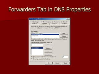 Forwarders Tab in DNS Properties 