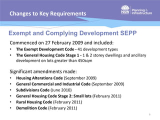 Helping practitioners understand changes to Exempt and Complying ...
