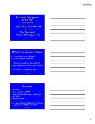 5/1/2013
1
Proposed Changes to
NFPA 70E
2015 Edition
David Dini, Chair NFPA 70E
NFPA 2013 C & E
UL, LLC
Paul Dobrowsky
Innovative Technology Services
NFPA's New Document Process
• PI - Public Input (was proposals)
• FR - First Revision (was ROP)
• Public Comment Closing Date: 5/3/2013
• Second Draft Report Posting Date: 1/3/2014
• Special Notice on NFPA Regulations
NFPA 2013 C & E 2
Resources
• NFPA.org
• Codes and Standard TAB
• Document Information pages (Standards)
• NFPA 70E• NFPA 70E
• Next edition TAB
www.nfpa.org/AboutTheCodes/AboutTheCode
s.asp?docnum=70E&tab=nextedition
NFPA 2013 C & E 3
 