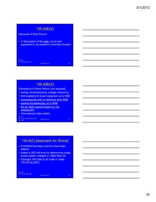 5/1/2013
16
130.2(B)(2)
Elements of Work Permit.
...
• 1) Description of the task, circuit and
equipment to be worked on and their locationequipment to be worked on and their location
NFPA 2013 C & E 46
FR -76
PI - 475, 56, 57, 174
130.2(B)(3)
Exemptions to Work Permit. [not required]
• testing, troubleshooting, voltage measuring
• thermography & visual inspection up to RAB
• access/egress with no electrical work RAB
• general housekeeping up to RAB
• No arc flash hazards based on risk
assessment
• Informational notes added
NFPA 2013 C & E 47
FR -77
PI - 7, 37, 58, 240, 410, 418,
428, 432
130.4(C) [Approach for Shock]
• Prohibited boundary columns have been
deleted
• Added a 250 Volt level for determining single
phase system voltages in Table Note (a)p y g ( )
• Changed 100 Volts to 50 Volts in Table
130.4(C)(b) [DC]
NFPA 2013 C & E 48
FR - 82
PI - 19, 44, 100, 257
 