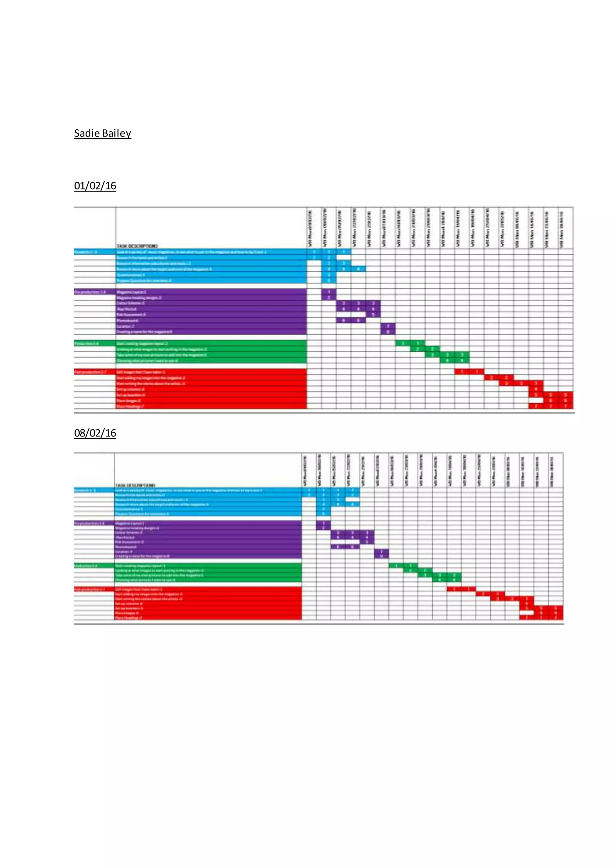 Sadie Bailey
01/02/16
08/02/16