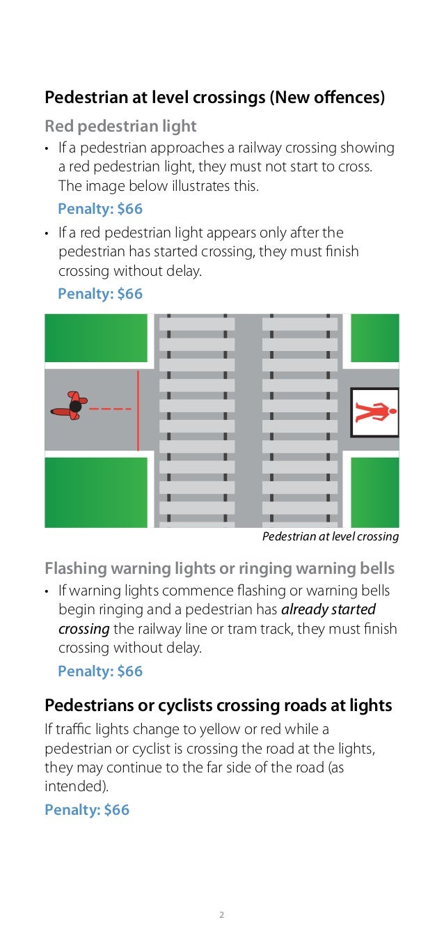 Changes to the NSW road rules