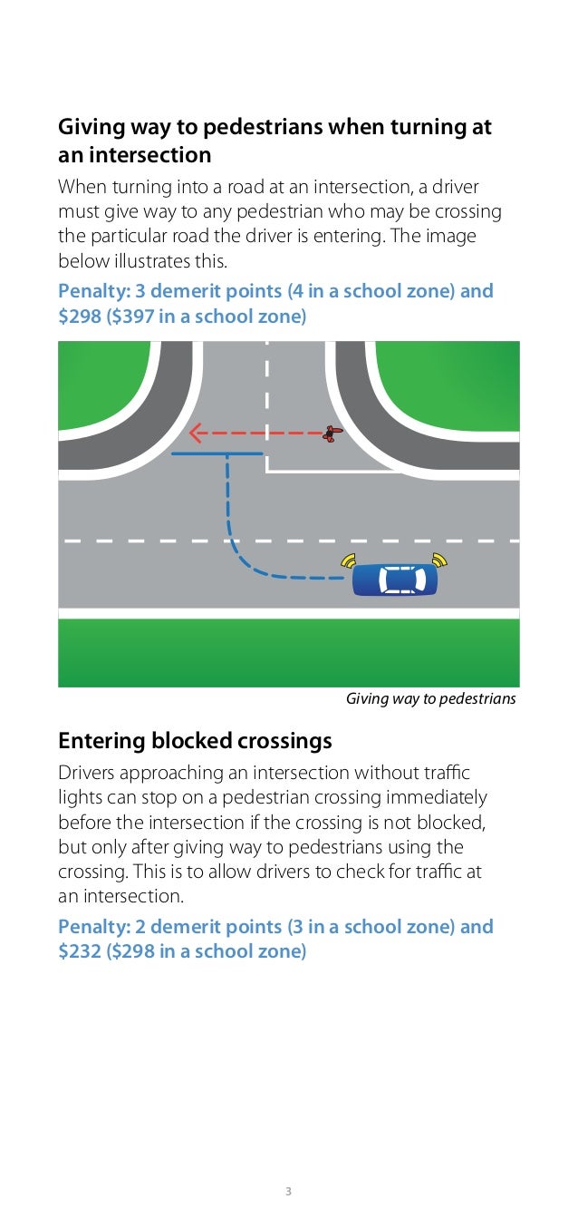 Changes to the NSW road rules