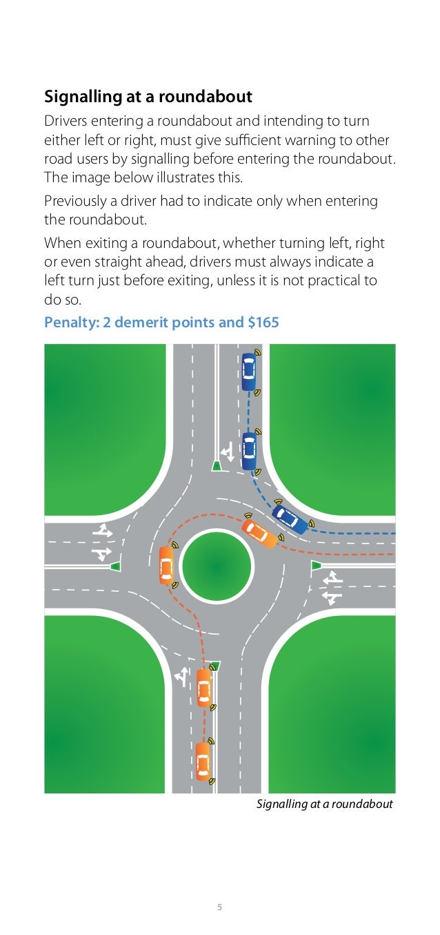 Changes to the NSW road rules