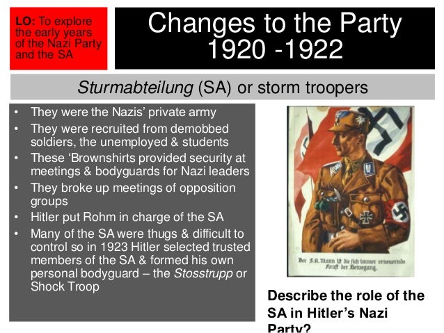 describe hitler’s role in the development Hitler's religious beliefs and fanaticism 'man's role is to overcome nature'-adolf hitler to create the possibility of a nobler development of these. describe hitler’s role in the development Hitler's religious beliefs and fanaticism 'man's role is to overcome nature'-adolf hitler to create the possibility of a nobler development of these.