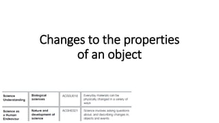 Changes to the properties
of an object
 
