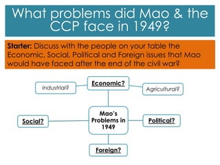What problems did Mao & the
CCP face in 1949?
Starter: Discuss with the people on your table the
Economic, Social, Political and Foreign issues that Mao
would have faced after the end of the civil war?
Mao’s
Problems in
1949
Economic?
Industrial? Agricultural?
Political?
Foreign?
Social?
 