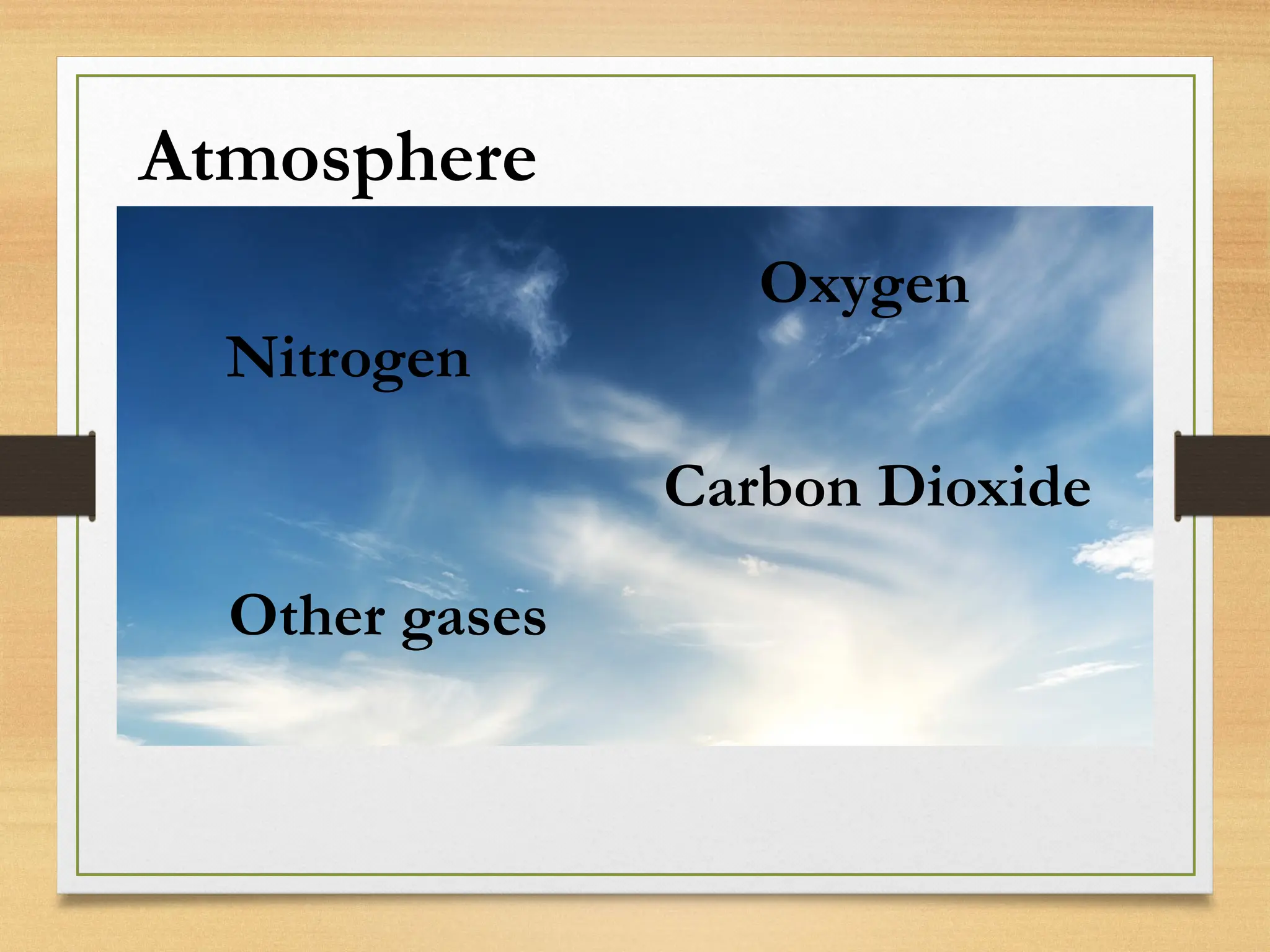 Atmosphere
Oxygen
Other gases
Carbon Dioxide
Nitrogen
 