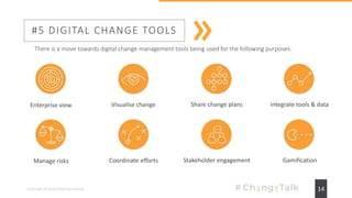 Emerging Trends in Change Management 2018 | PPSX