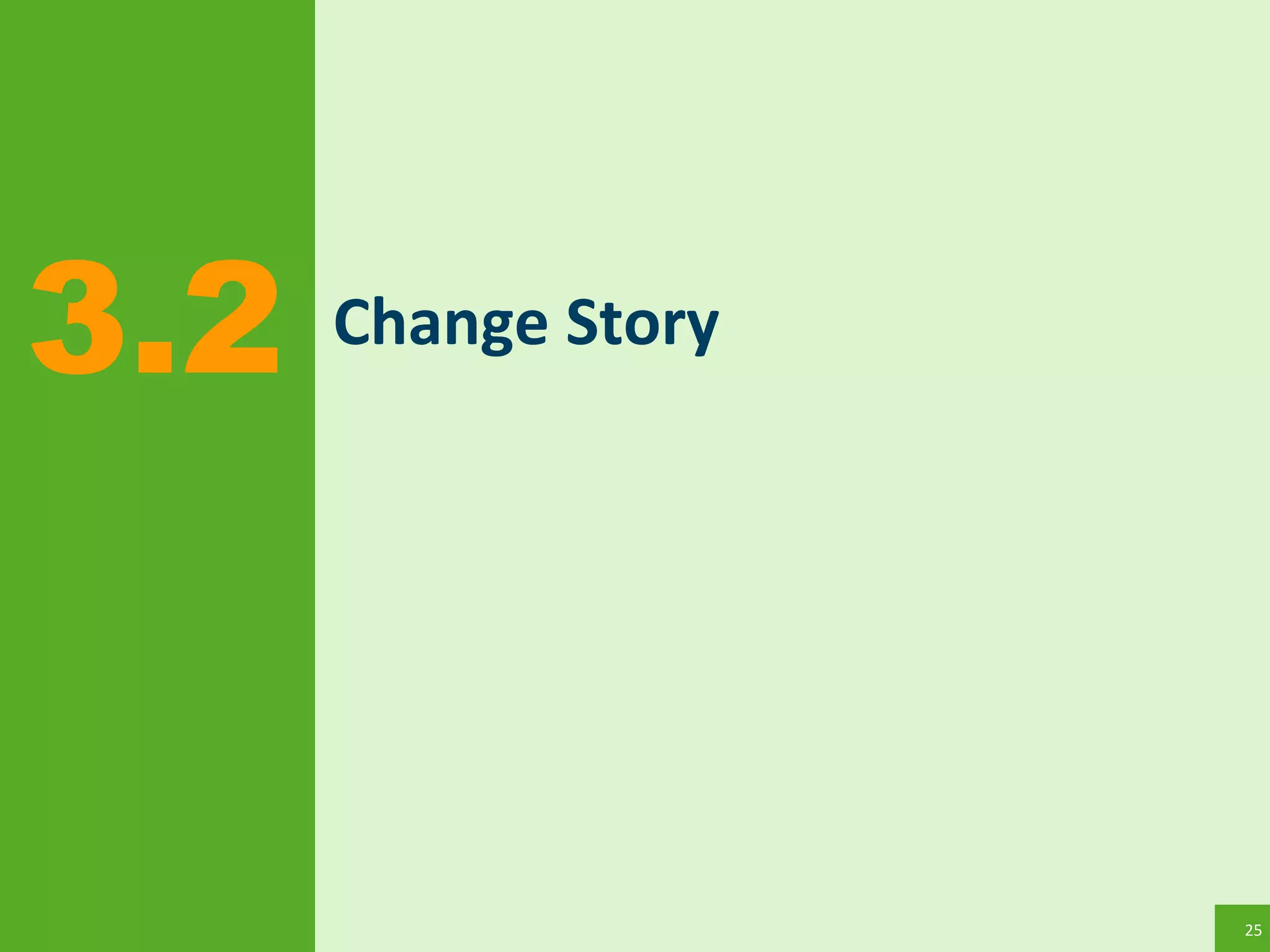25
Change Story3.2
 