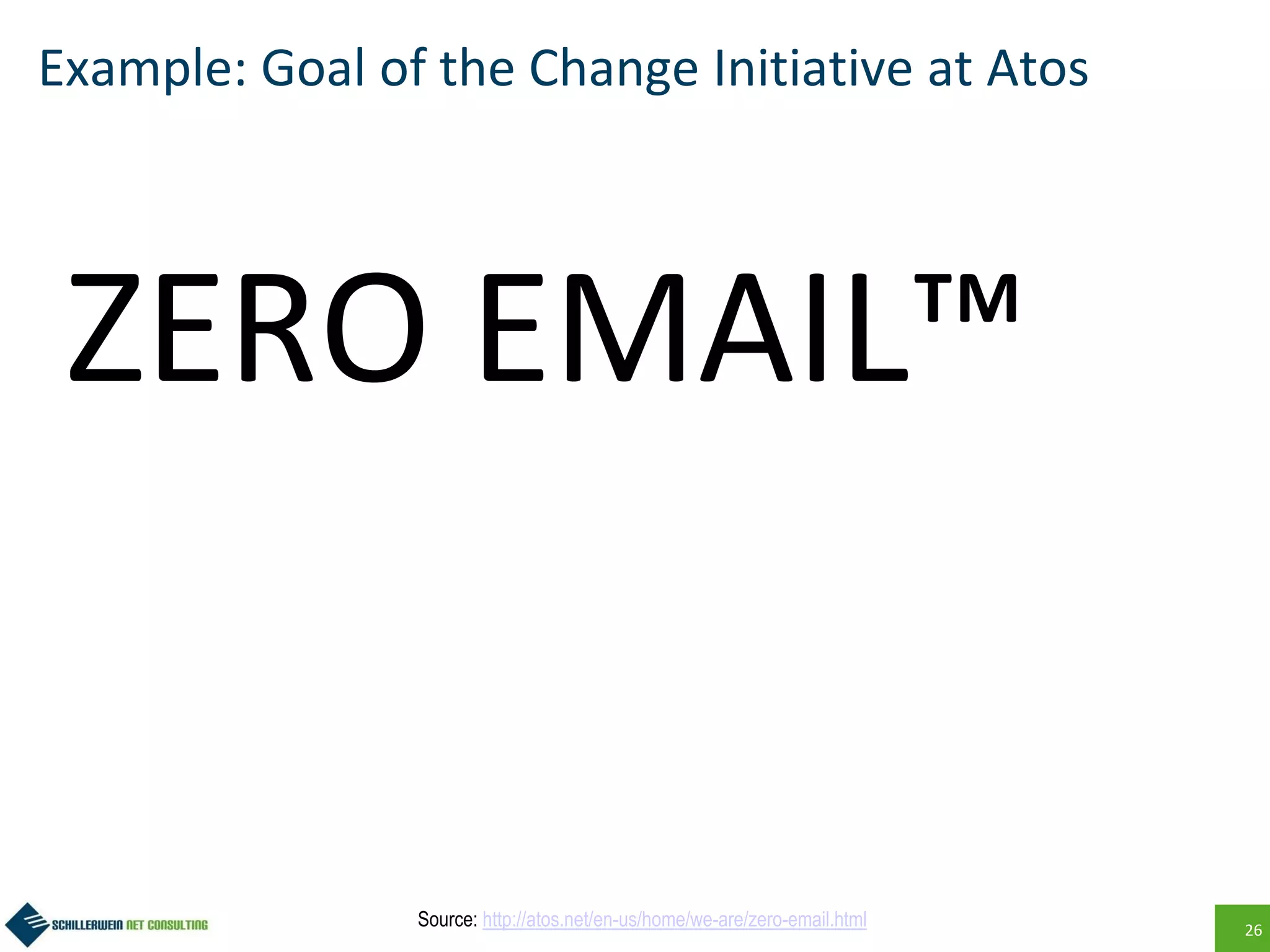 26
Example: Goal of the Change Initiative at Atos
ZERO EMAIL™
Source: http://atos.net/en-us/home/we-are/zero-email.html
 