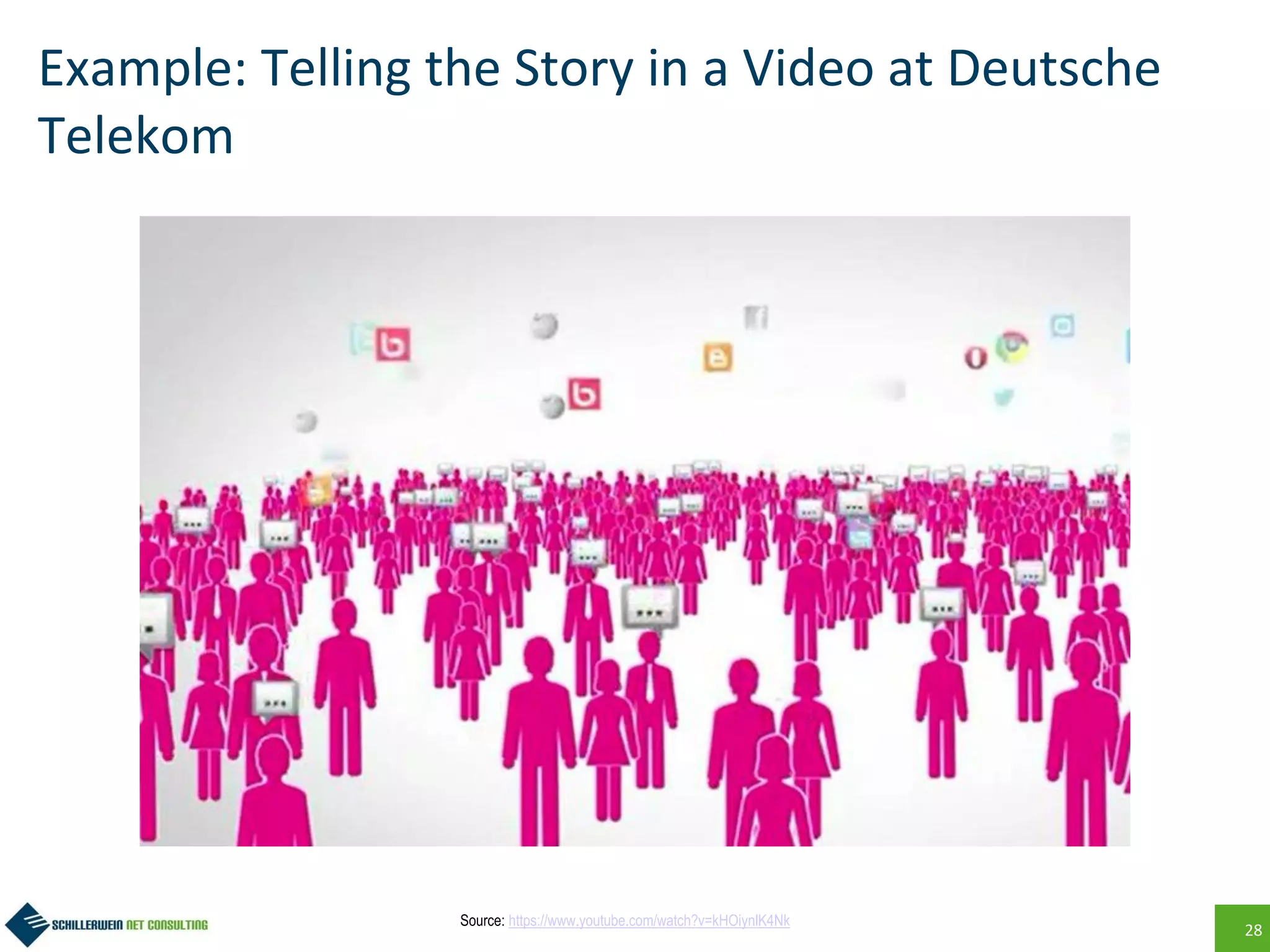 28
Example: Telling the Story in a Video at Deutsche
Telekom
Source: https://www.youtube.com/watch?v=kHOiynlK4Nk
 