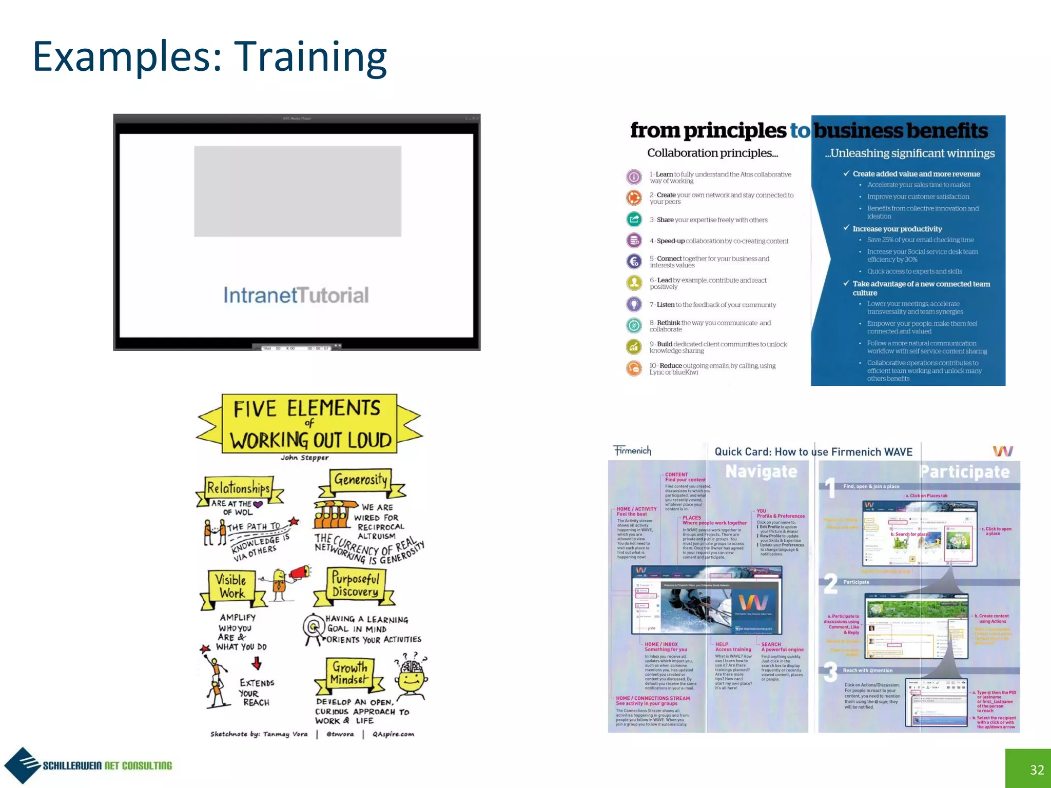 32
Examples: Training
 