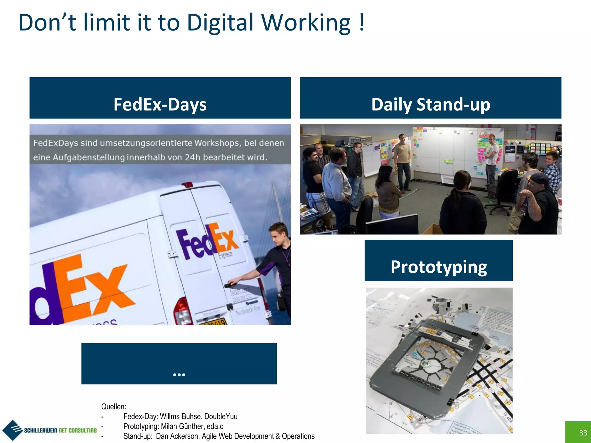 33
Don’t limit it to Digital Working !
FedEx-Days Daily Stand-up
Prototyping
…
Quellen:
- Fedex-Day: Willms Buhse, DoubleYuu
- Prototyping: Milan Günther, eda.c
- Stand-up: Dan Ackerson, Agile Web Development & Operations
 