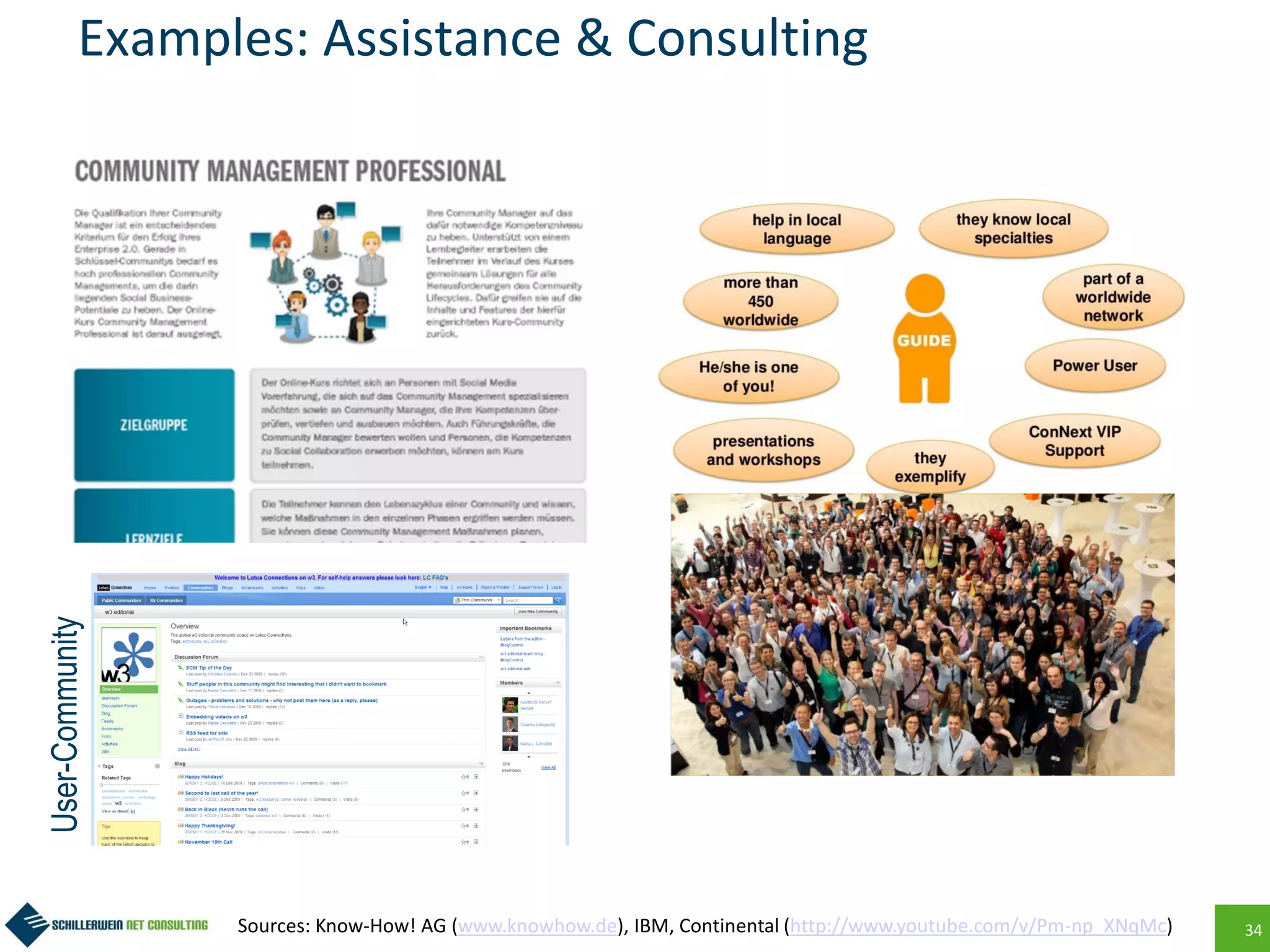 34
Examples: Assistance & Consulting
Sources: Know-How! AG (www.knowhow.de), IBM, Continental (http://www.youtube.com/v/Pm-np_XNqMc)
User-Community
 