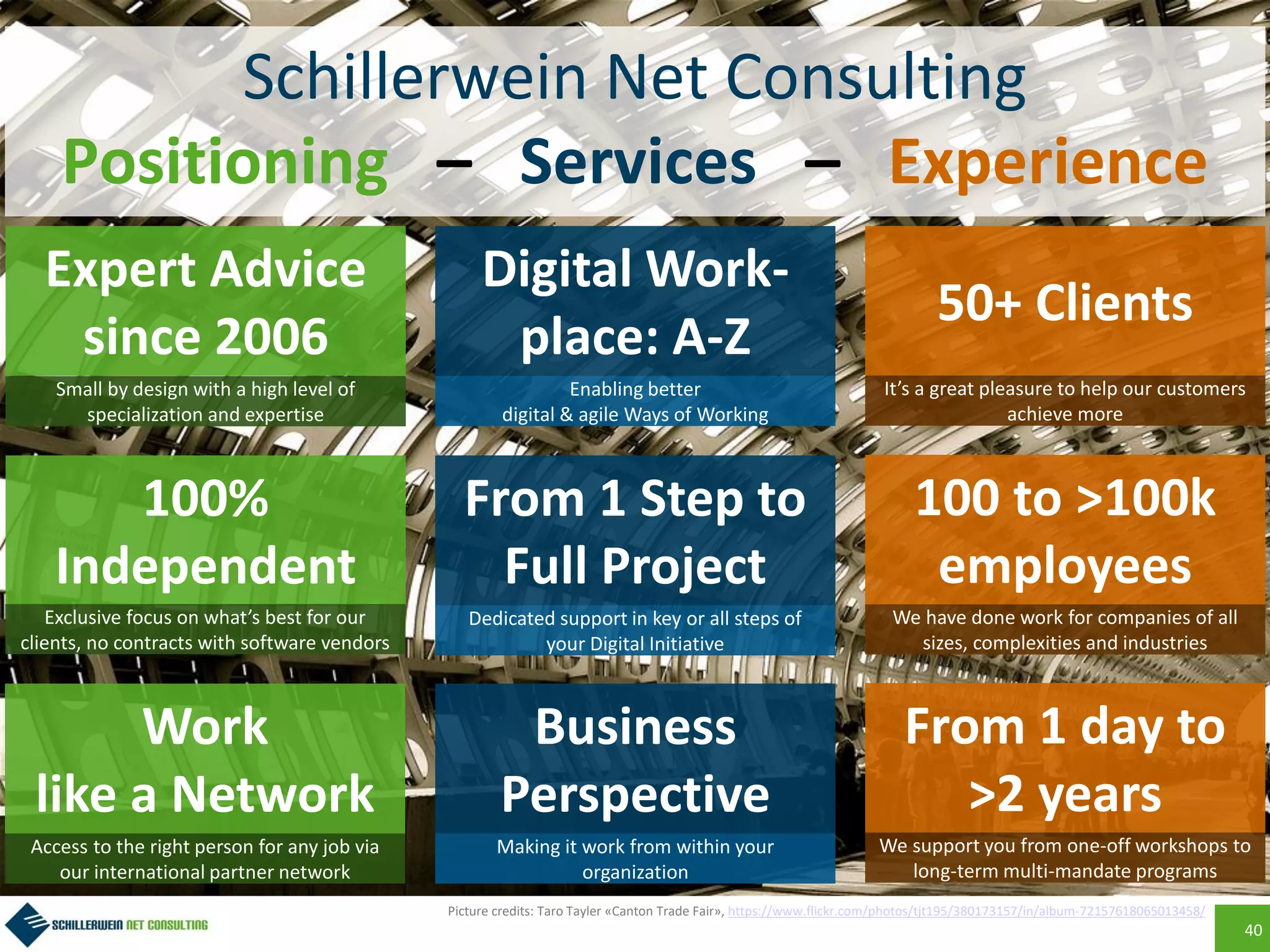 40
Schillerwein Net Consulting
Positioning – Services – Experience
Expert Advice
since 2006
100%
Independent
Work
like a Network
Picture credits: Taro Tayler «Canton Trade Fair», https://www.flickr.com/photos/tjt195/380173157/in/album-72157618065013458/
Small by design with a high level of
specialization and expertise
Exclusive focus on what’s best for our
clients, no contracts with software vendors
Access to the right person for any job via
our international partner network
Digital Work-
place: A-Z
Enabling better
digital & agile Ways of Working
50+ Clients
It’s a great pleasure to help our customers
achieve more
From 1 Step to
Full Project
Dedicated support in key or all steps of
your Digital Initiative
Business
Perspective
Making it work from within your
organization
100 to >100k
employees
We have done work for companies of all
sizes, complexities and industries
From 1 day to
>2 years
We support you from one-off workshops to
long-term multi-mandate programs
 