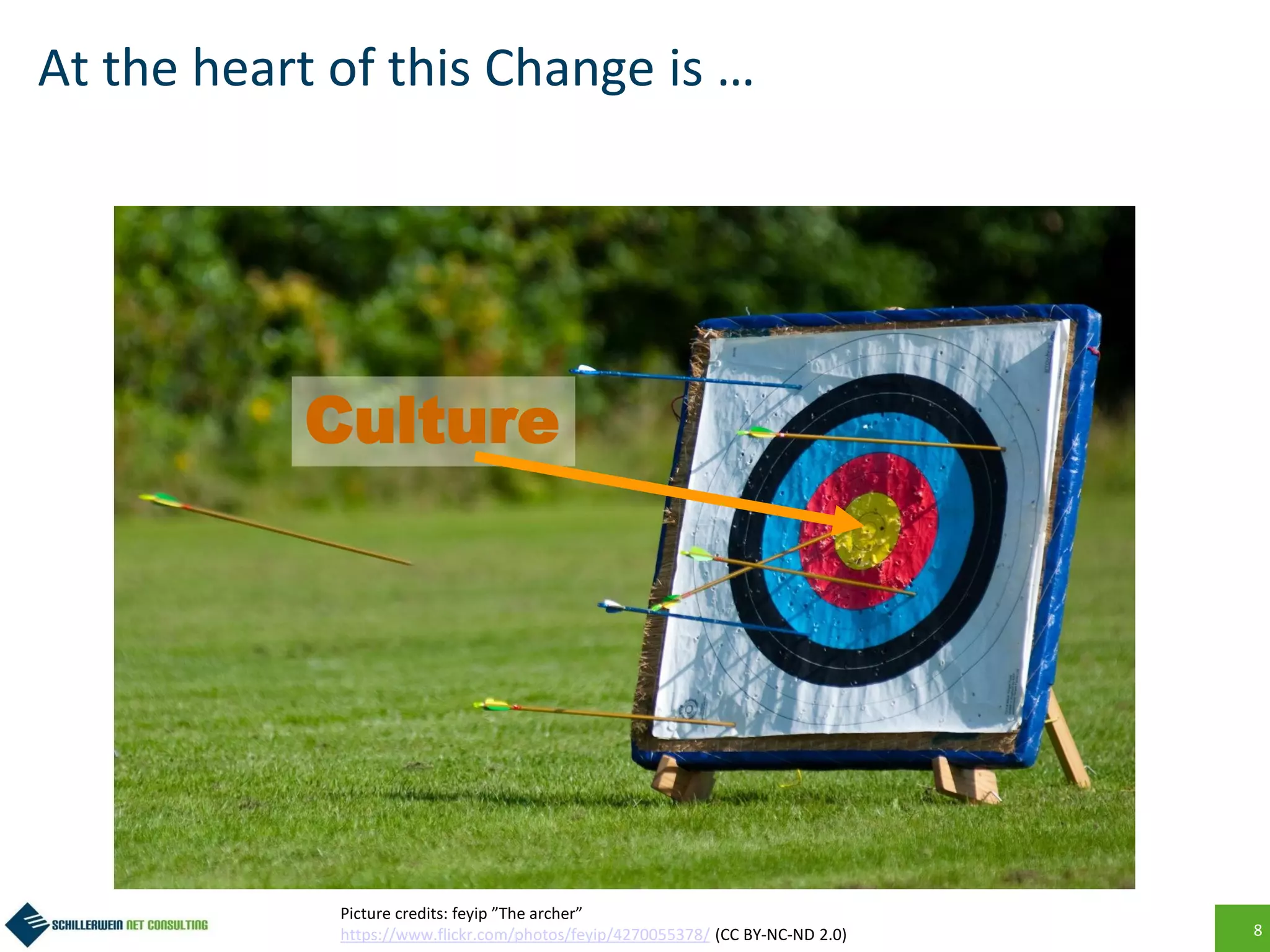 8
At the heart of this Change is …
Picture credits: feyip ”The archer”
https://www.flickr.com/photos/feyip/4270055378/ (CC BY-NC-ND 2.0)
Culture
 