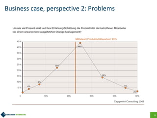 13
Business case, perspective 2: Problems
 