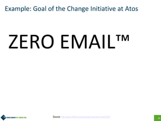 26
Example: Goal of the Change Initiative at Atos
ZERO EMAIL™
Source: http://atos.net/en-us/home/we-are/zero-email.html
 