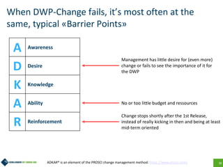 38
When DWP-Change fails, it’s most often at the
same, typical «Barrier Points»
A Awareness
D Desire
K Knowledge
A Ability
R Reinforcement
Management has little desire for (even more)
change or fails to see the importance of it for
the DWP
No or too little budget and ressources
Change stops shortly after the 1st Release,
instead of really kicking in then and being at least
mid-term oriented
ADKAR® is an element of the PROSCI change management method: https://www.prosci.com/
 