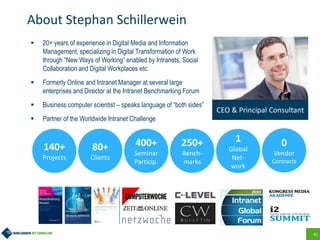 41
About Stephan Schillerwein
 20+ years of experience in Digital Media and Information
Management, specializing in Digital Transformation of Work
through “New Ways of Working” enabled by Intranets, Social
Collaboration and Digital Workplaces etc.
 Formerly Online and Intranet Manager at several large
enterprises and Director at the Intranet Benchmarking Forum
 Business computer scientist – speaks language of “both sides”
 Partner of the Worldwide Intranet Challenge
CEO & Principal Consultant
140+
Projects
80+
Clients
0
Vendor
Contracts
1
Global
Net-
work
400+
Seminar
Particip.
250+
Bench-
marks
 