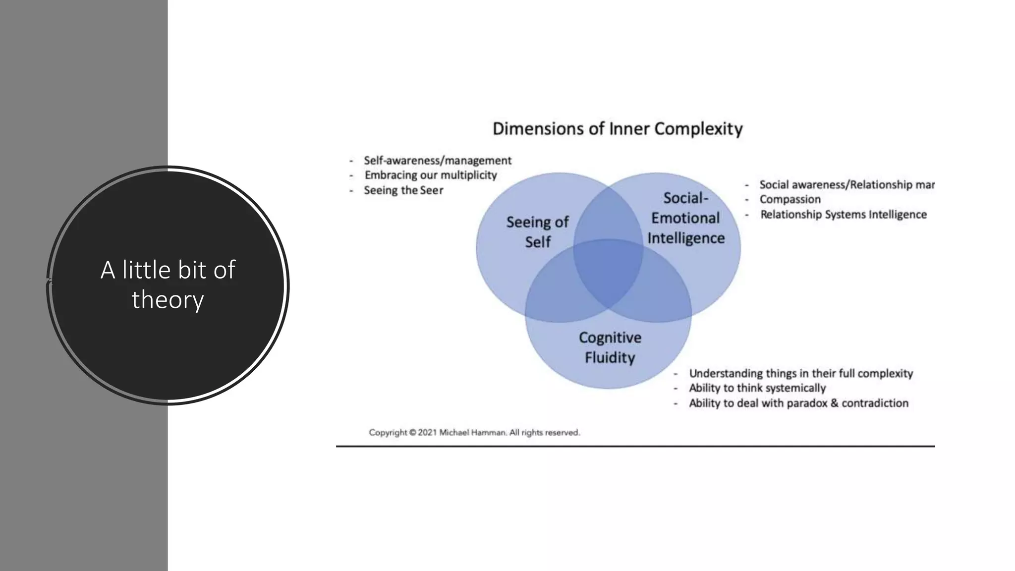 A little bit of
theory
 