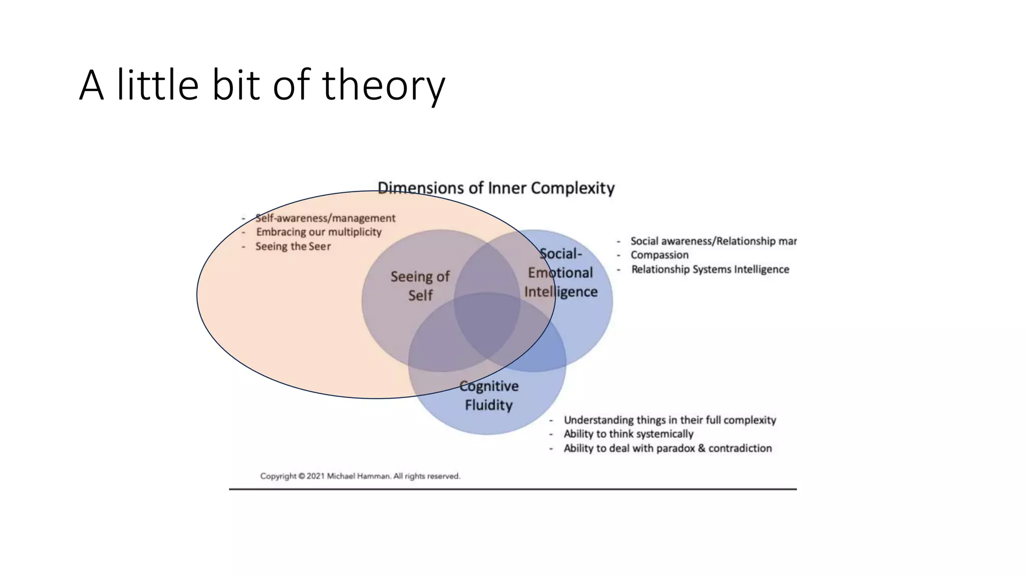 A little bit of theory
 